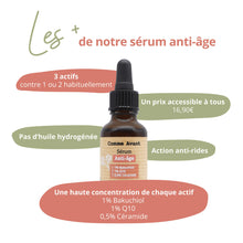 Charger l'image dans la galerie, Sérum visage anti-âge - Version 1 1 sérum - 30ml Sérum