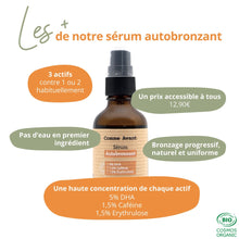 Charger l'image dans la galerie, avantages du sérum autobronzant comme avant