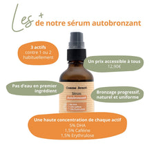 Charger l'image dans la galerie, avantages du sérum autobronzant comme avant