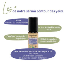 Charger l'image dans la galerie, Sérum contour des yeux - Version 1 1 sérum - 10ml Sérum