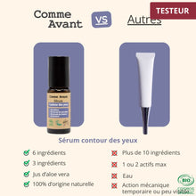 Charger l'image dans la galerie, *Testeur* Sérum contour des yeux Sérum