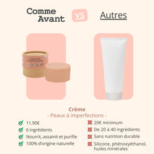 Charger l'image dans la galerie, Concurrents crème à l'huile de noisette comme avant