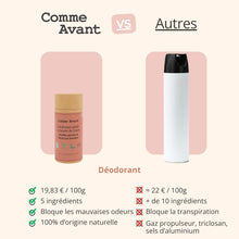 Charger l'image dans la galerie, Concurrent déodorant menthe et géranium comme avant