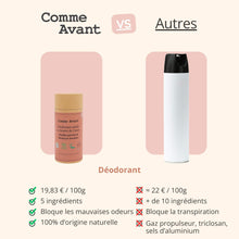 Charger l'image dans la galerie, Concurrent déodorant menthe et géranium comme avant