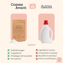 Charger l'image dans la galerie, concurrent lessive en poudre comme avant