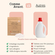 Charger l'image dans la galerie, concurrents poudre lave-vaisselle comme avant