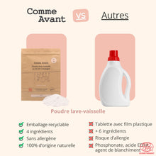 Charger l'image dans la galerie, concurrents poudre lave-vaisselle comme avant