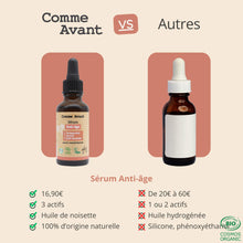 Charger l'image dans la galerie, concurrent sérum anti age comme avant