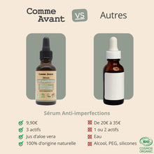 Charger l'image dans la galerie, concurrent sérum anti imperfections comme avant