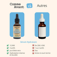 Charger l'image dans la galerie, concurrent sérum hydratant comme avant