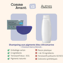 Charger l'image dans la galerie, Concurrents shampoing bleu comme avant