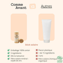 Charger l'image dans la galerie, concurrent stick solaire spf50 solide comme avant