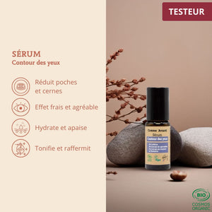 *Testeur* Sérum contour des yeux Sérum