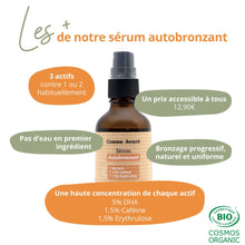 Charger l&#39;image dans la galerie, avantages du sérum autobronzant comme avant
