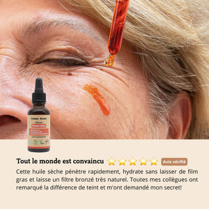 Avis sérum bonne mine comme avant