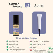 Charger l&#39;image dans la galerie, Sérum contour des yeux - Version 1 1 sérum - 10ml Sérum
