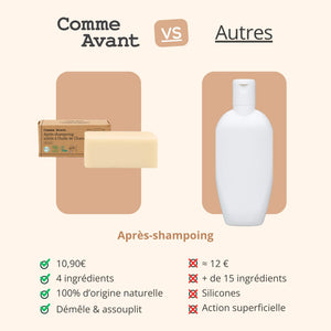 Concurrents apres shampoing comme avant