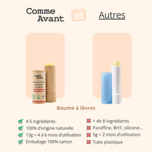 concurrent baume à lèvres au beurre de karité comme avant
