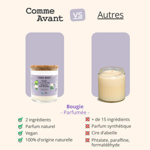 concurrent bougie parfumée comme avant