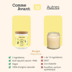 concurrent bougie répulsive à la cire de soja comme avant