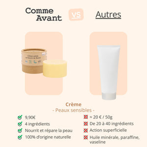 concurrent crème au beurre de karité comme avant