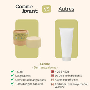 concurrent crème au macérât de plantain comme avant