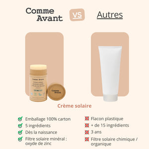 concurrent crème solaire spf50 solide comme avant