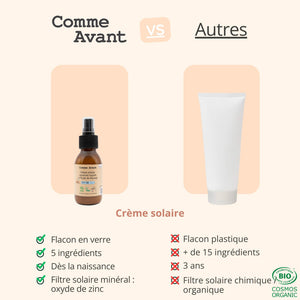 concurrent crème solaire spf50 liquide comme avant