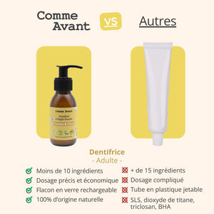 Concurrents dentifrice citron et charbon comme avant
