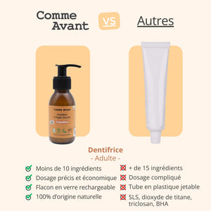 Concurrents dentifrice coquelicot comme avant
