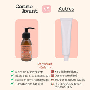 Concurrents clients dentifrice fraise comme avant