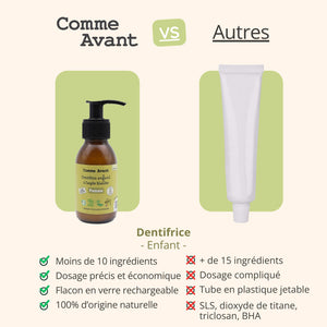 Concurrents clients dentifrice pomme comme avant