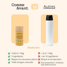 Charger l&#39;image dans la galerie, Concurrent déodorant citron et bergamote comme avant
