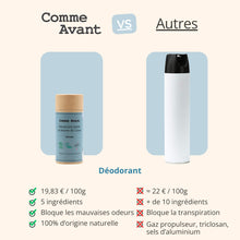 Charger l&#39;image dans la galerie, Concurrent déodorant monoï comme avant
