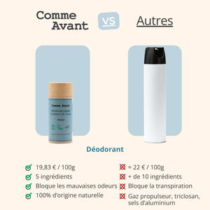 Concurrent déodorant monoï comme avant