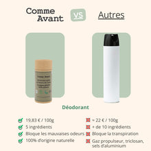 Charger l&#39;image dans la galerie, Concurrent déodorant pin et eucalyptus comme avant
