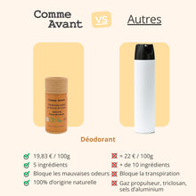 Charger l&#39;image dans la galerie, Concurrent déodorant abricot et fleurs de cerisier comme avant

