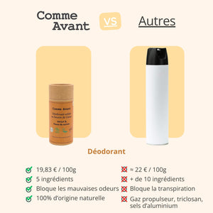 Concurrent déodorant abricot et fleurs de cerisier comme avant