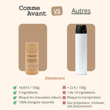 Charger l&#39;image dans la galerie, Concurrent déodorant sans parfum comme avant
