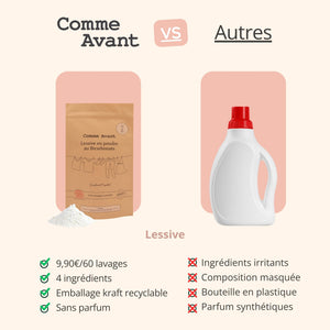 concurrent lessive en poudre comme avant