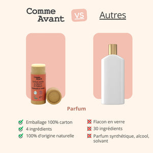 concurrent parfum solide sucré comme avant