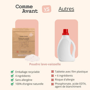concurrents poudre lave-vaisselle comme avant
