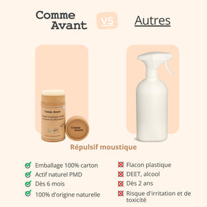 concurrent répulsif solide au beurre de murumuru comme avant