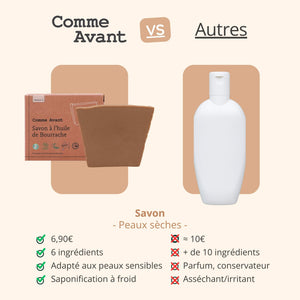 concurrent savon à l'huile de bourrache comme avant