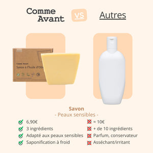 Concurrents savon à l'huile d'olive comme avant