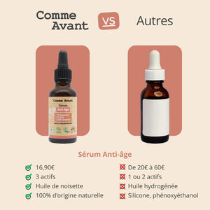 concurrent sérum anti age comme avant