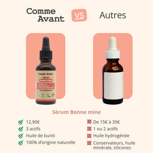 Concurrents sérum bonne mine comme avant