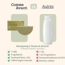 Charger l&#39;image dans la galerie, Concurrents shampoing brocoli comme avant
