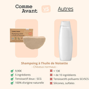Concurrents shampoing noisette comme avant