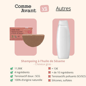 Concurrents shampoing sesame comme avant